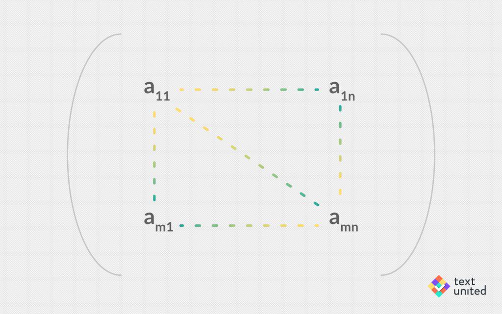 neural.networks.pt10.1