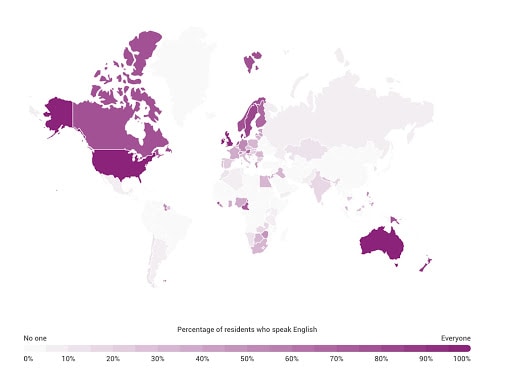 Percentage of English Spekers