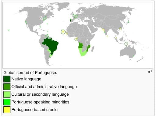 Global Spread of Portuguese