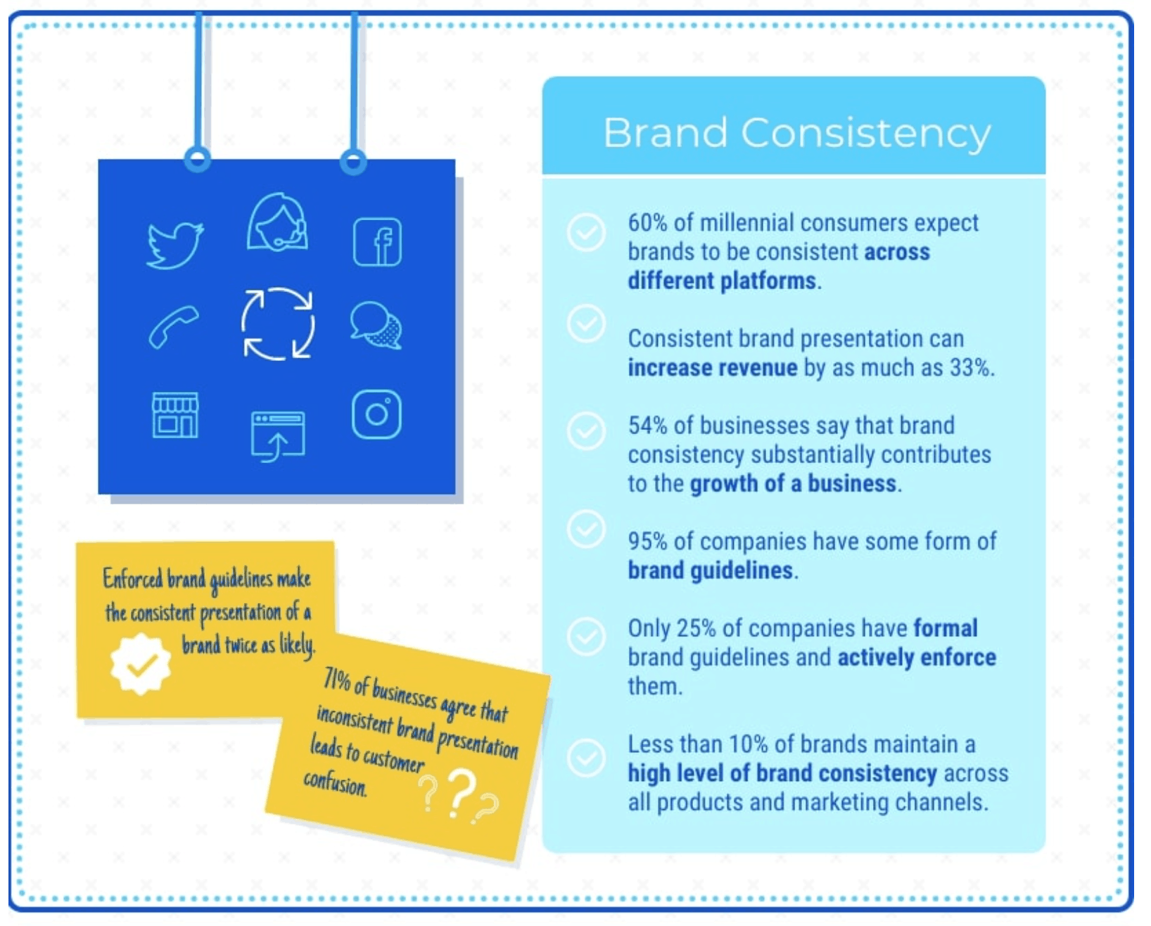 Localization Style Guide