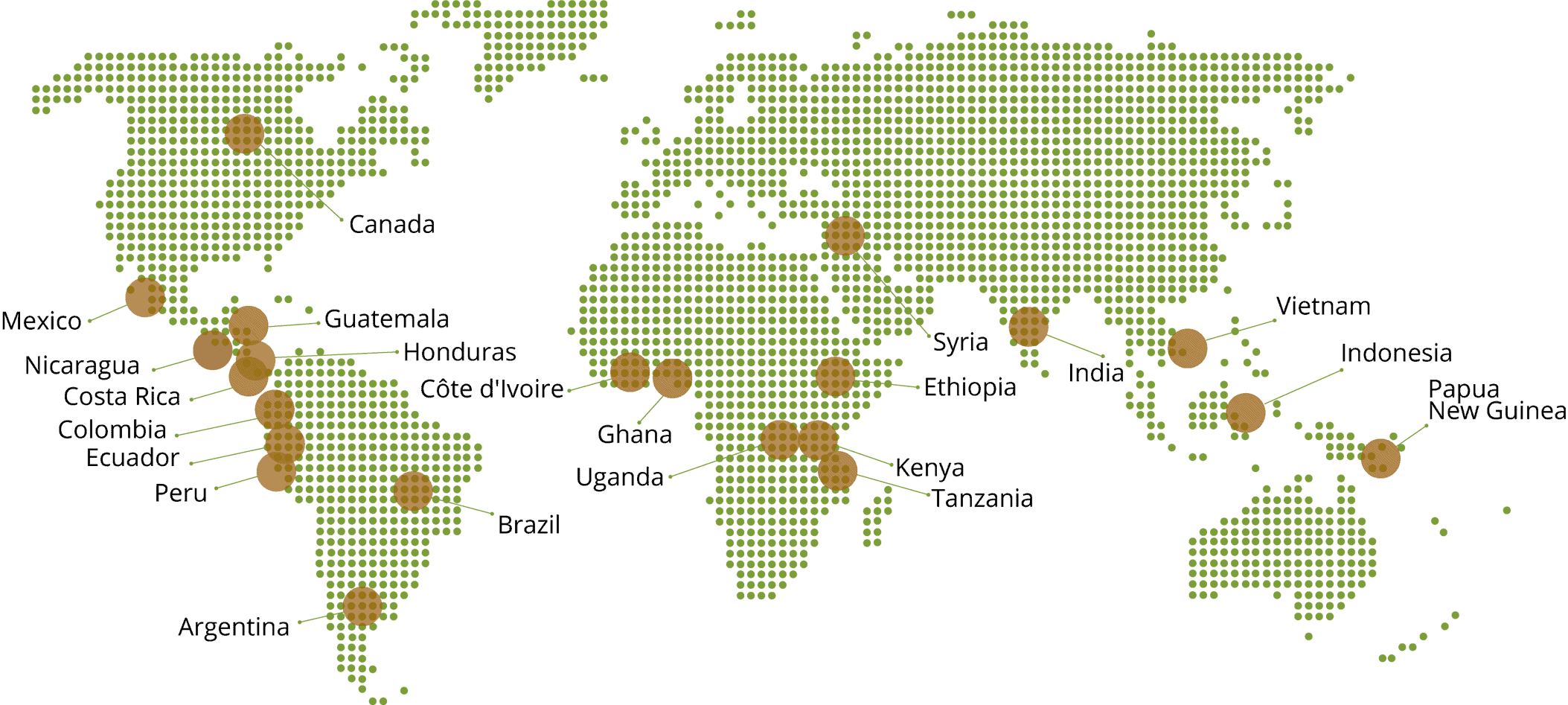 supply chain transparency