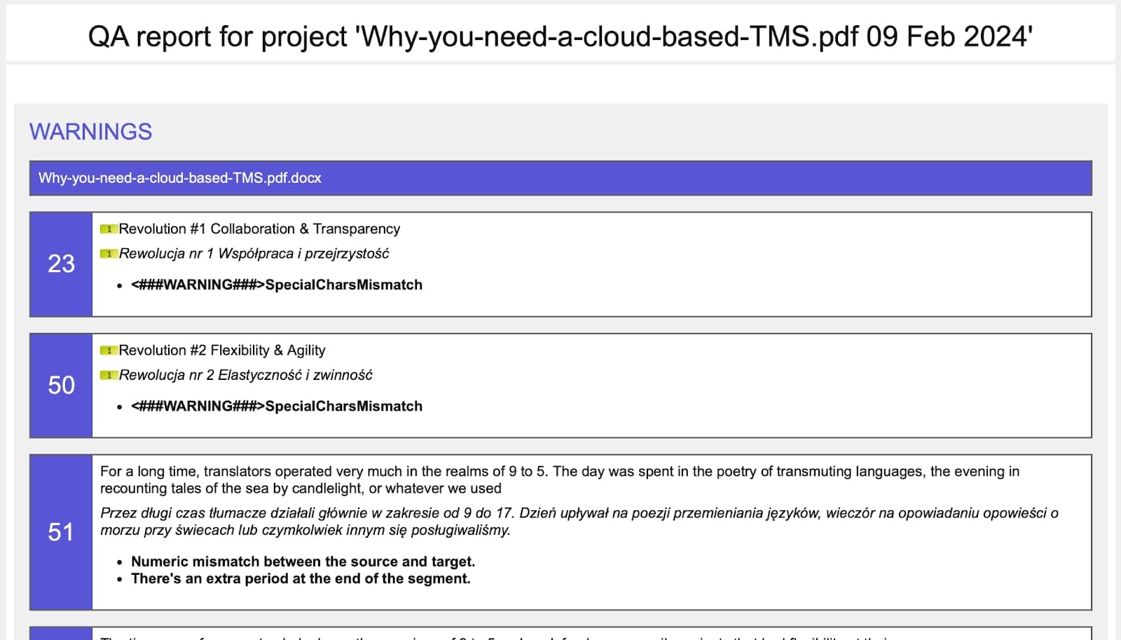 Translation Quality Assurance