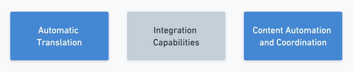 Image-showing-TextUnited-API-Facilitates-Software-Localization-Processes-TextUnited